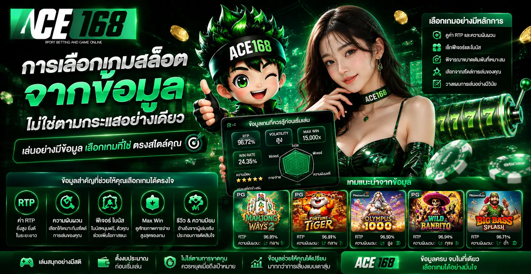 การเลือกเกมสล็อตจากข้อมูล ไม่ใช่ตามกระแสอย่างเดียว