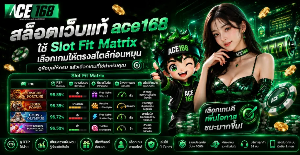 สล็อตเว็บแท้ ace168 ใช้ Slot Fit Matrix เลือกเกมให้ตรงสไตล์ก่อนหมุน